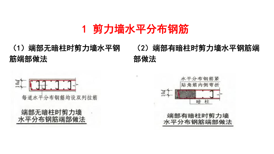 剪力墙钢筋施工图识读—剪力墙钢筋构造课件.pptx_第3页