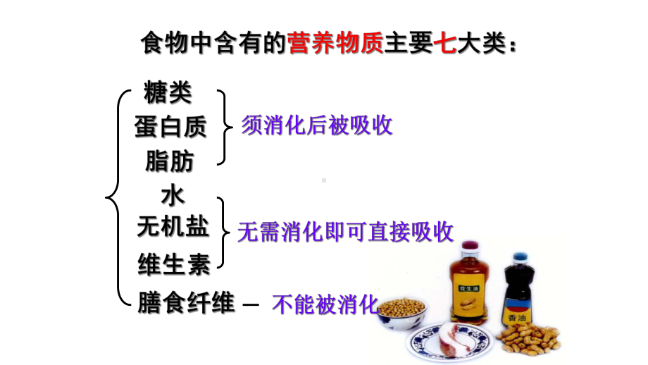 九年级科学上册第4章代谢与平衡42食物的消化与吸收课件-浙教版.ppt_第2页