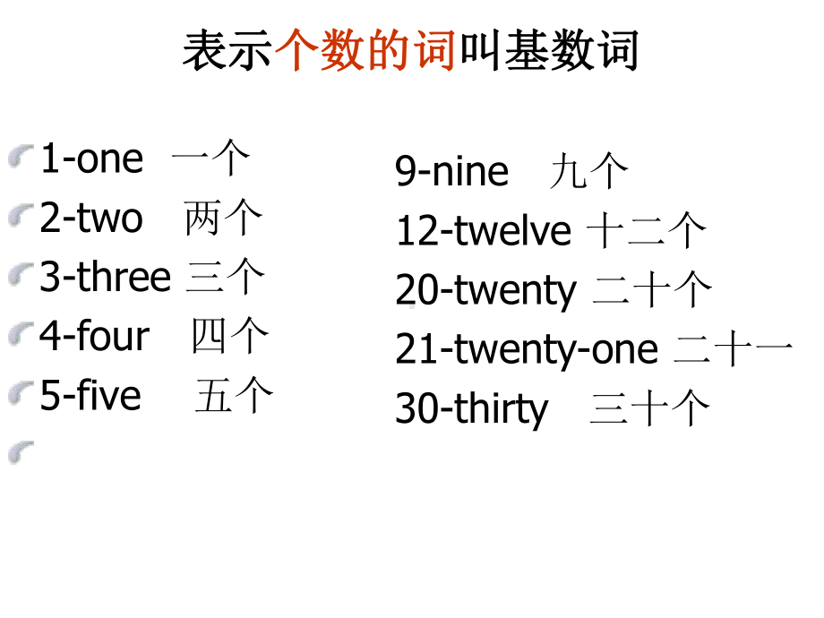 Unit-2-My-School-Lesson-3-基数词序数词-优质公开课-人教新起点一起3下课件.ppt_第2页