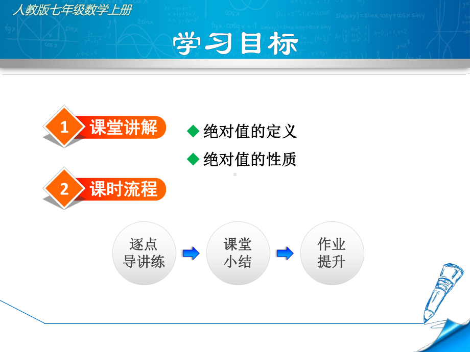 人教版初一数学上册《124-绝对值-绝对值的定义和性质》课件.ppt_第2页