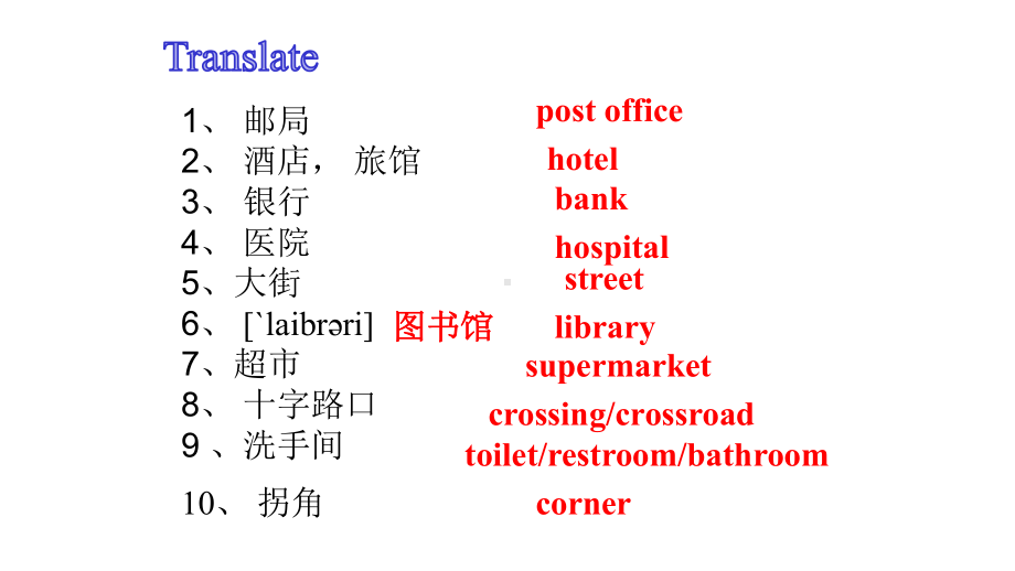 中考英语精华话题复习问路和指路完美课件.pptx_第3页