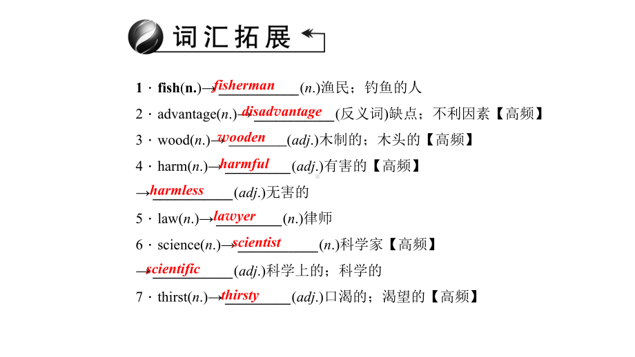 人教版中考英语总复习21九年级Units13-14优质课件.pptx_第2页