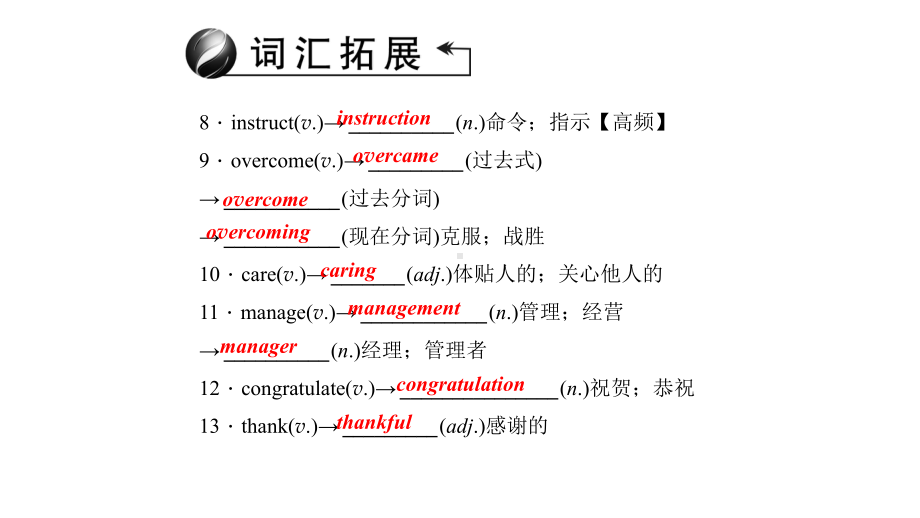 人教版中考英语总复习21九年级Units13-14优质课件.pptx_第3页