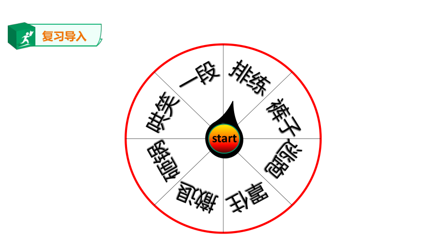 人教部编版四上语文第六单元19《一只窝囊的大老虎》第二课时-课件.ppt_第2页