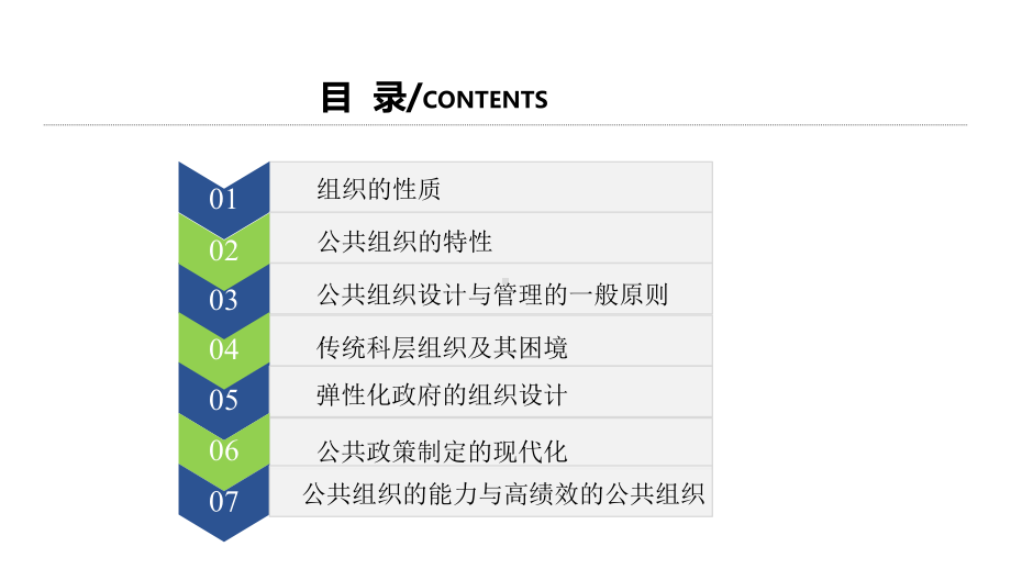 公共管理学(第三版)-15课件.pptx_第3页