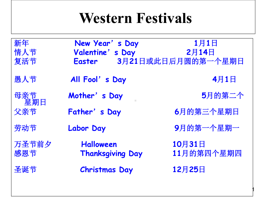 中西方节日(英文)幻灯片课件.ppt_第1页