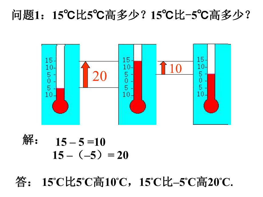 初中数学七年级上册加减混合运算省略加号和的形式课件.ppt_第1页