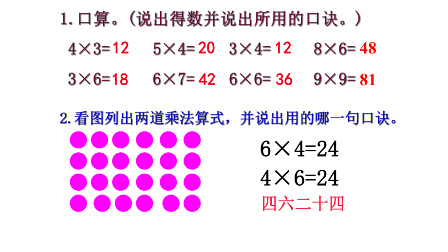 人教版数学二年级上册《表内乘法》(二)复习课课件.ppt_第3页