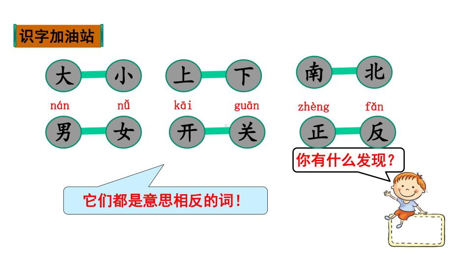 人教部编版一年级上册语文课件：语文园地四-(共28张).pptx_第2页