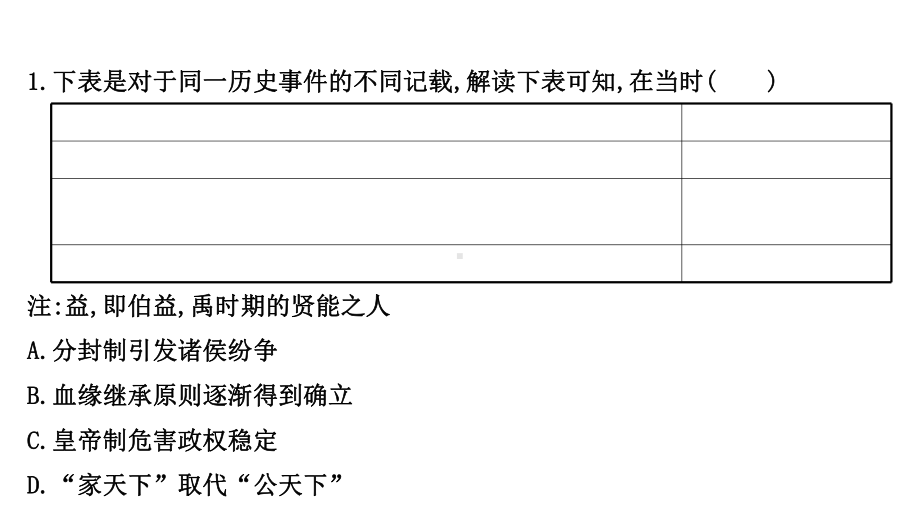 2021高考历史二轮专题训练选择题专项练七课件.ppt_第2页