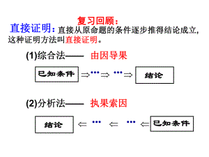 人教版高中数学选修12直接证明与间接证明课件.ppt