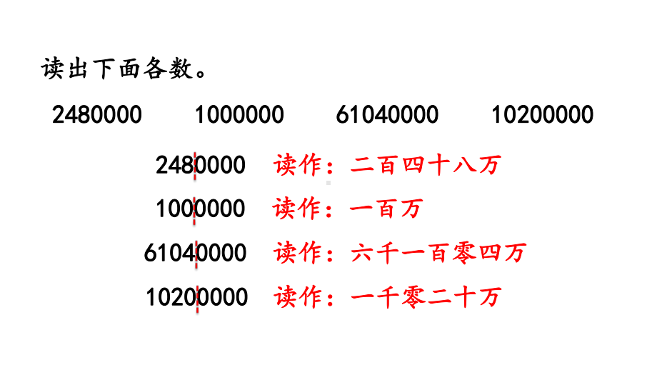 人教版四年级数学上册《16-将整万数改写成用“万”作单位的数》优质课件.pptx_第2页