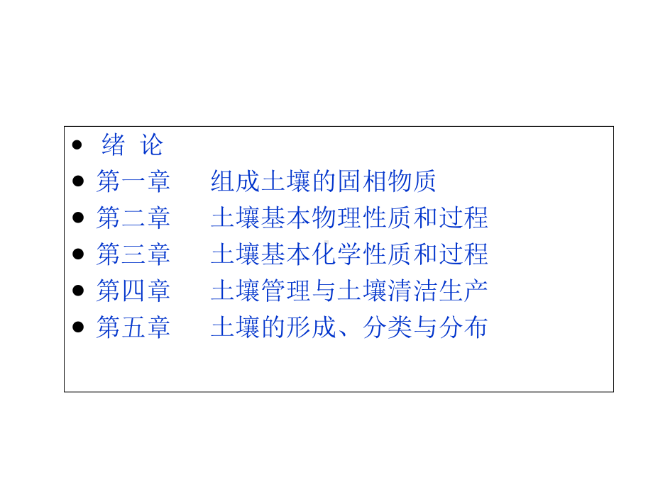 农民技术培训-土壤肥料学课件.ppt_第2页