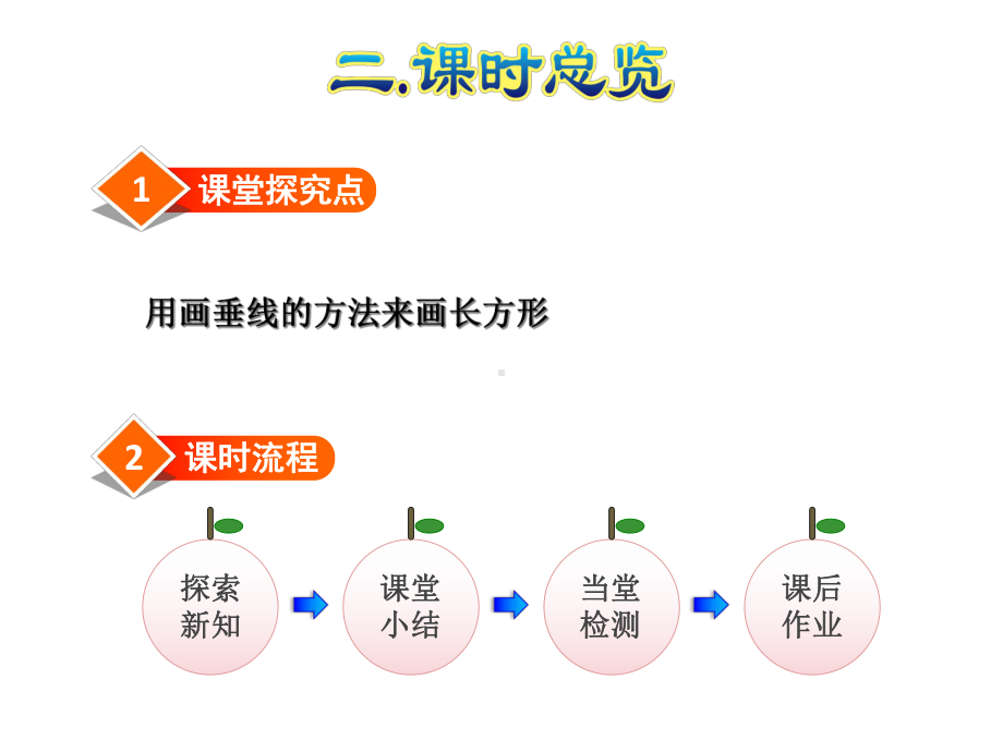 人教版小学数学四4年级上册课件：第4课时画长方形.ppt_第3页