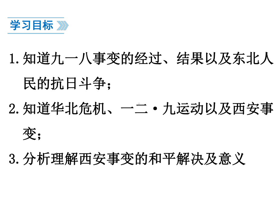 八年级历史18从九一八事变到西安事变优秀课件.pptx_第3页