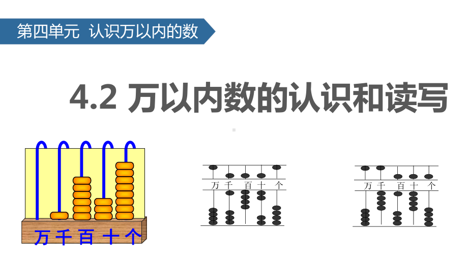 二年级数学下册四认识万以内的数(万以内数的认识和读写)课件苏教版.pptx_第1页