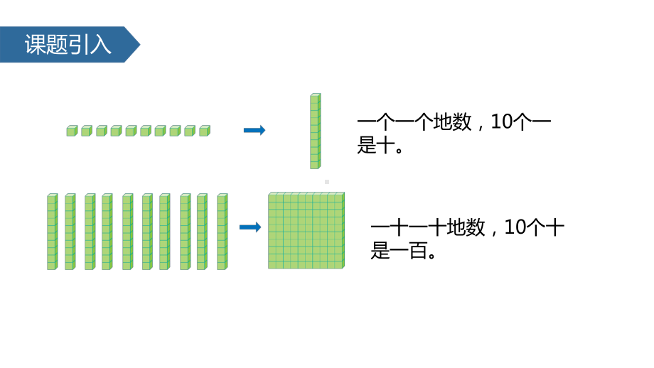 二年级数学下册四认识万以内的数(万以内数的认识和读写)课件苏教版.pptx_第2页