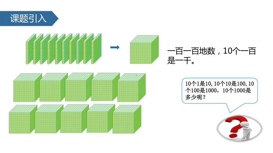 二年级数学下册四认识万以内的数(万以内数的认识和读写)课件苏教版.pptx_第3页