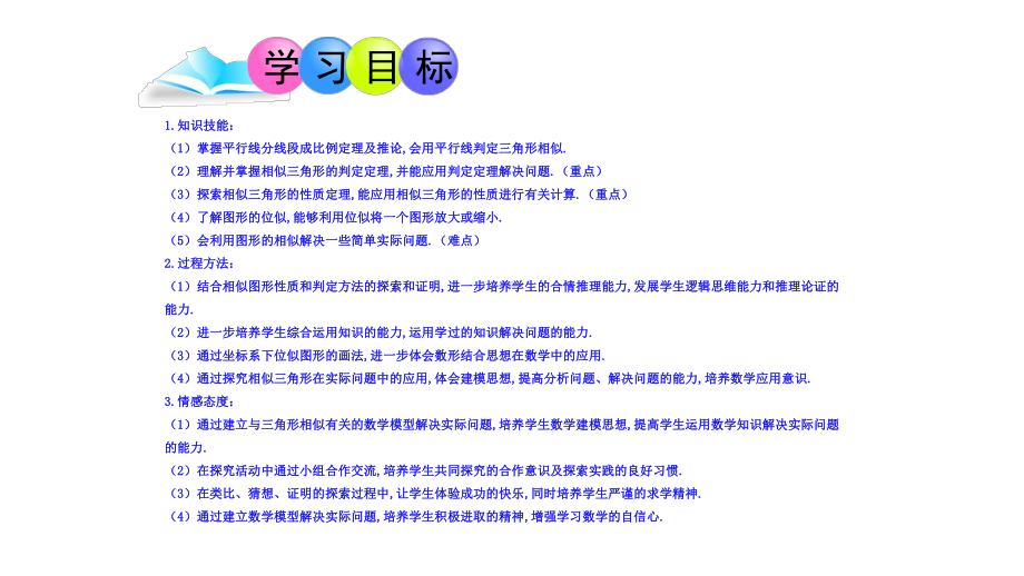 九年级数学下册第27章相似小结课件新版新人教版.pptx_第2页