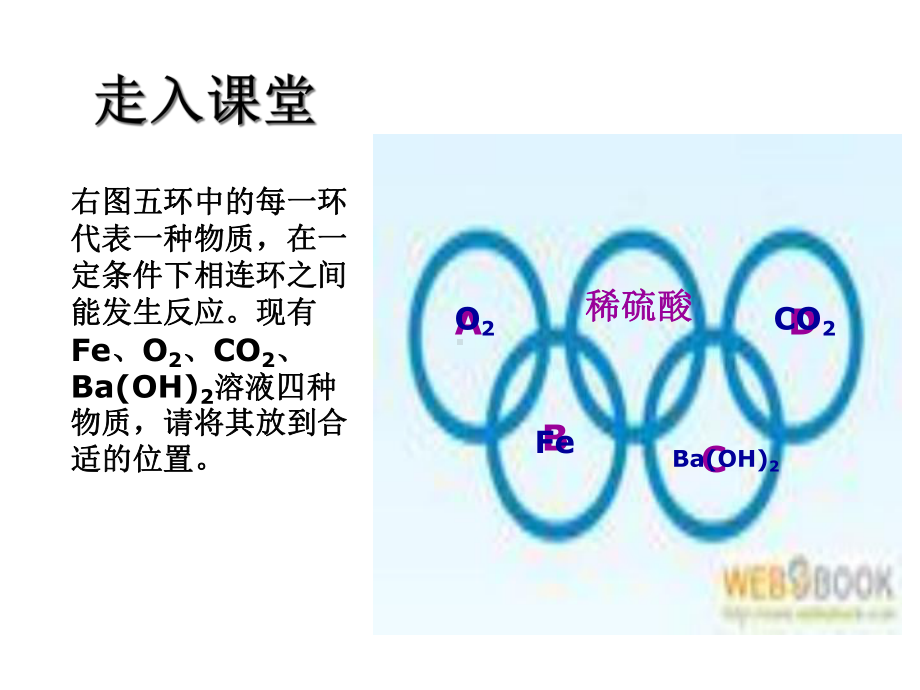 初中化学推断专题复习课件.ppt_第3页