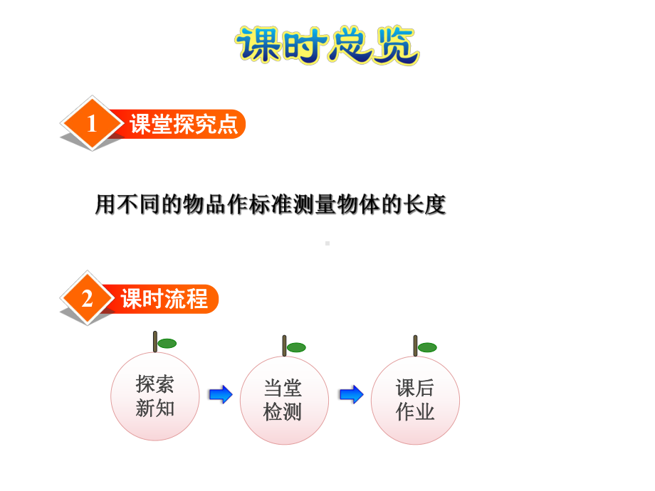 冀教版二年级数学下册第1单元厘米分米、米课件全套.ppt_第2页