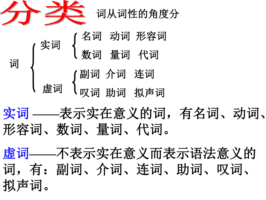 人教版初中语文七年级语文下册《语法知识—词性》课件.ppt_第3页