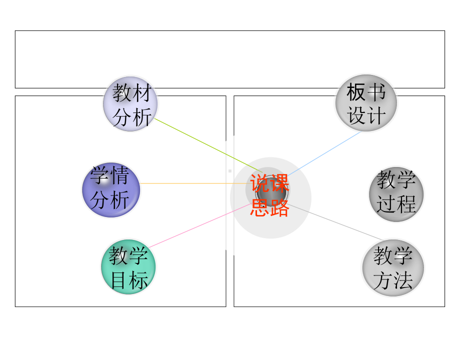 人教版小学语文二年级上册第六单元地25课古诗《赠汪伦》课件说课课件.ppt_第2页