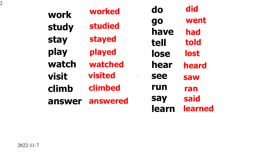 人教版英语七年级下册-Unit-12-What-did-you-do-last-weekend-Section-A(2d-3c)课件(共17张).pptx--（课件中不含音视频）_第2页