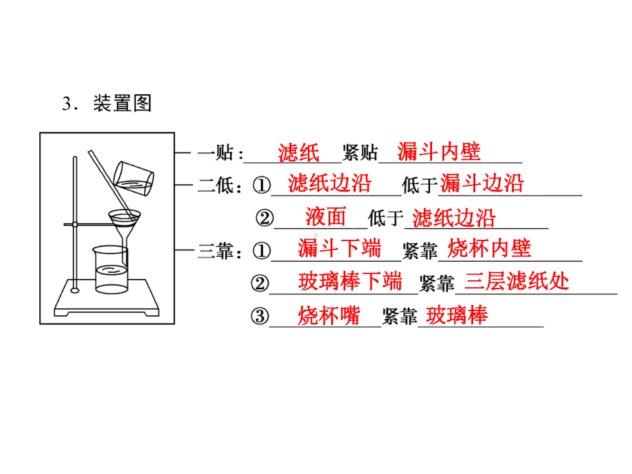 人教版高中化学必修1第一单元第一节第二课时教学课件.ppt_第3页