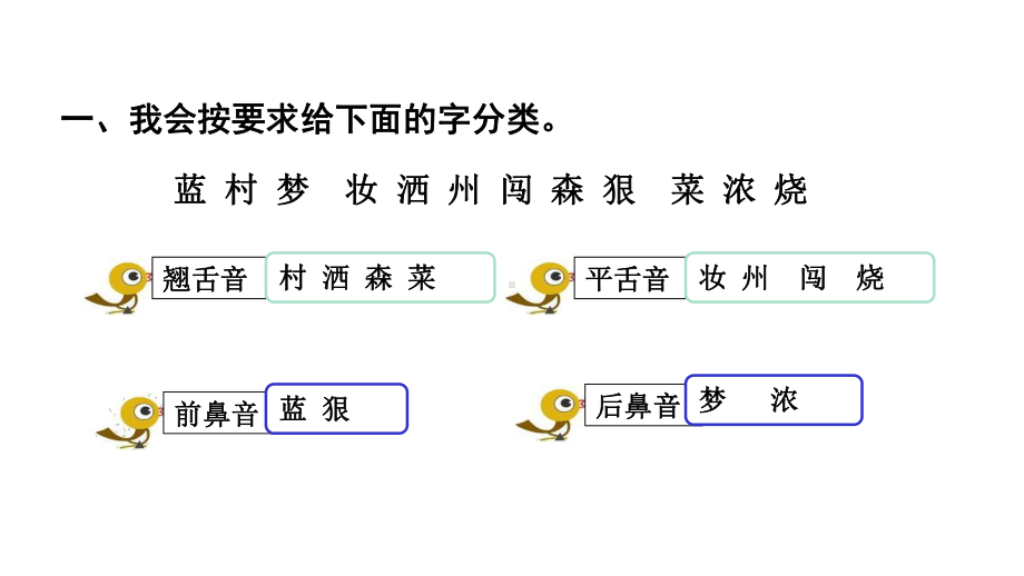 人教部编版二年级下册语文期末专项复习知识课件.ppt_第3页