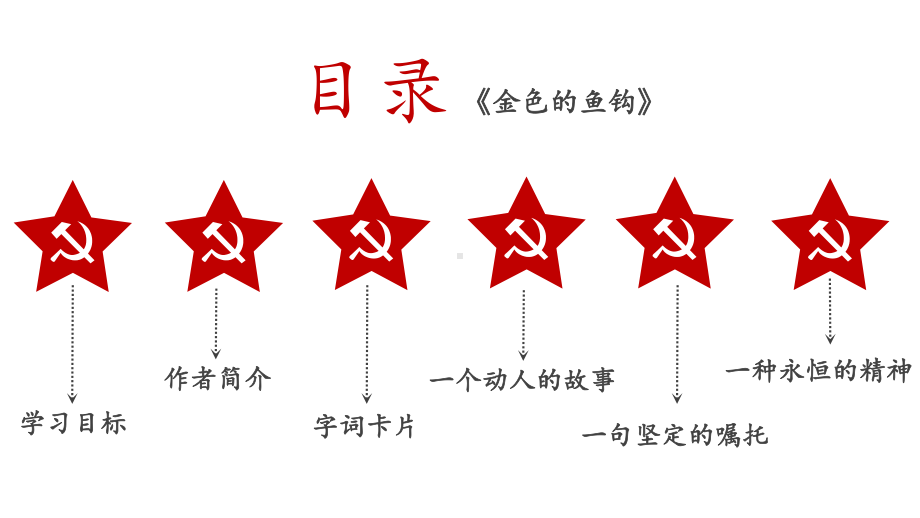 五四制统编语文教科书六年级下册第三单元《金色的鱼钩》教学课件(37张).pptx_第2页