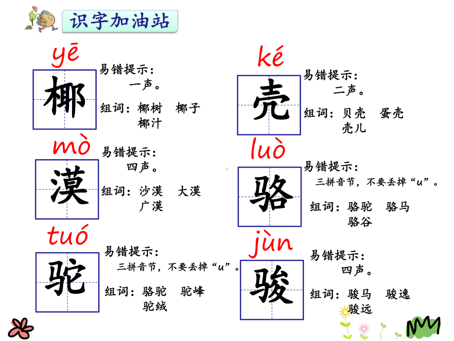 人教部编版语文二年级上册-语文园地七-课件.pptx_第3页