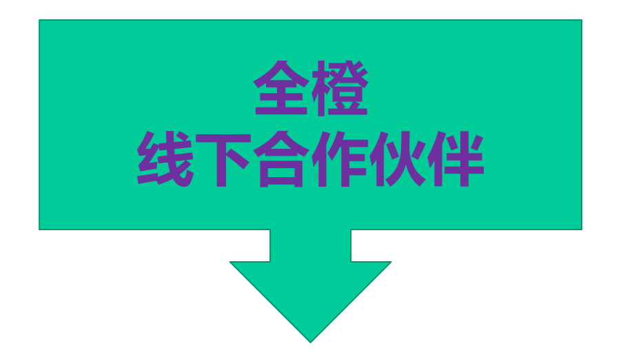 便利店项目运营方案.pptx_第2页