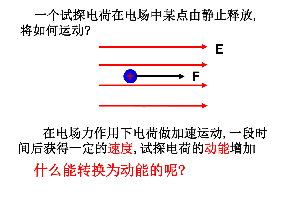 人教版高二物理必修第三册：电势能和电势课件.ppt_第3页