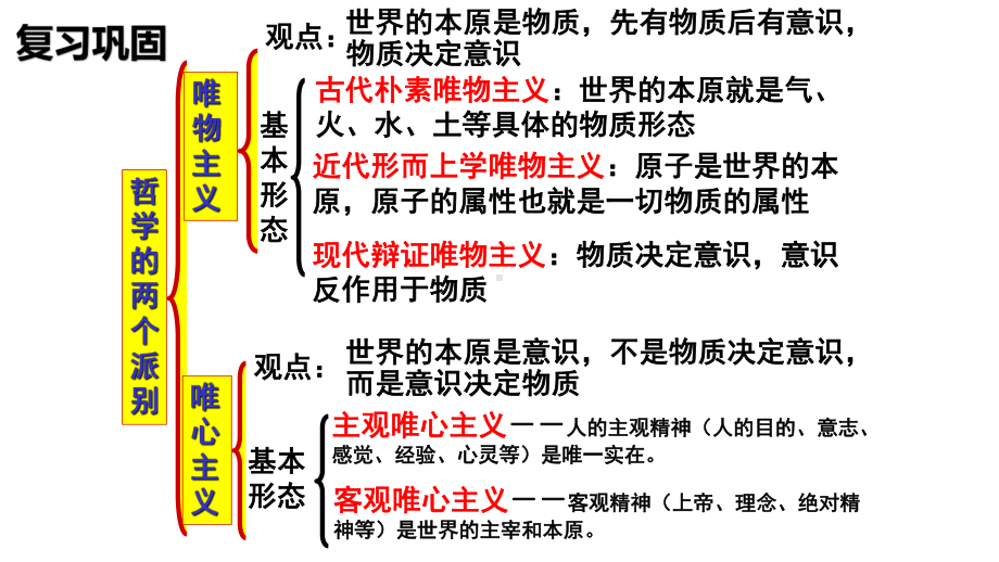 人教版高中政治必修四第三课-时代精神的精华-共34张课件.pptx_第1页