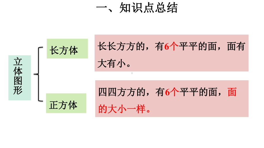 人教版数学一年级上册课件：第4单元复习提升.pptx_第3页