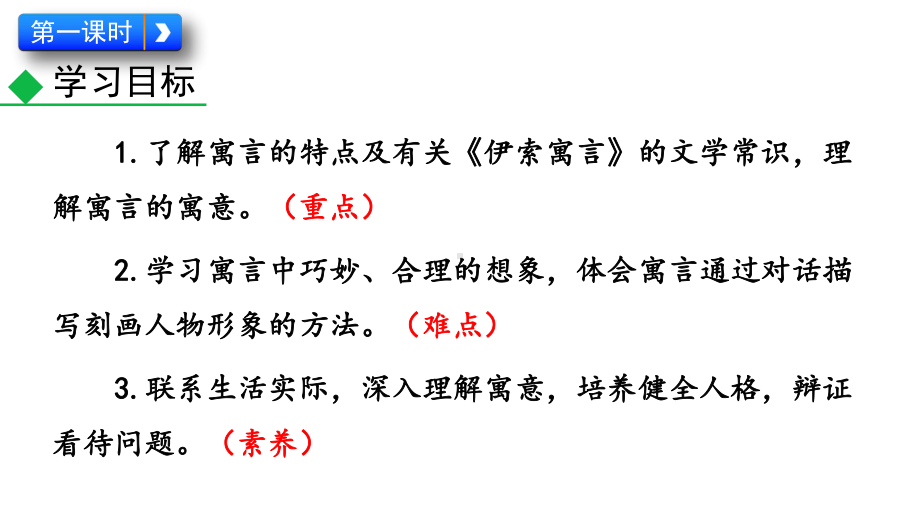 人教部编版七年级上册语文第六单元寓言四则课件.pptx_第3页