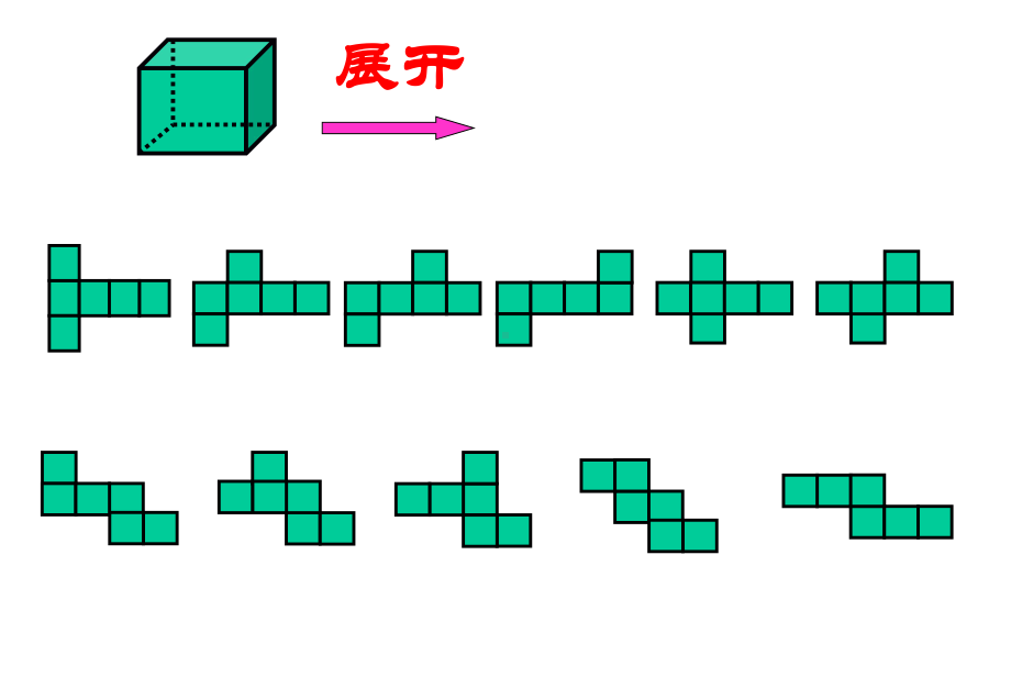 《正方体展开与找相对面》课件.ppt_第2页