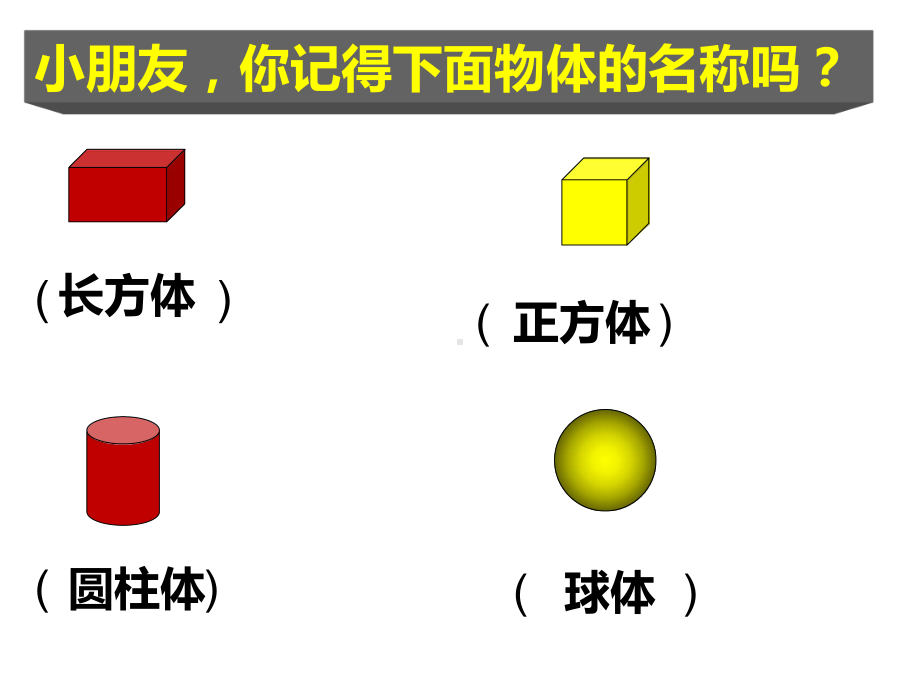 人教部编版一年级下册数学《认识图形二》课件.ppt_第3页