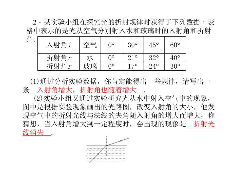 中考物理初高中知识衔接题课件.ppt_第3页