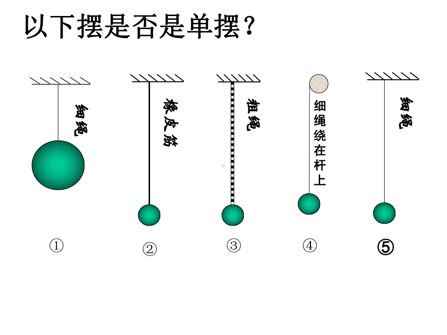 初中八年级(初二)物理-摆球的质量单摆的周期公式-课件.ppt_第3页