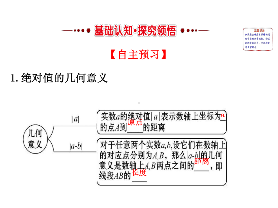 人教版高中数学选修4-5课件：12绝对值不等式1绝对值三角不等式.ppt_第2页