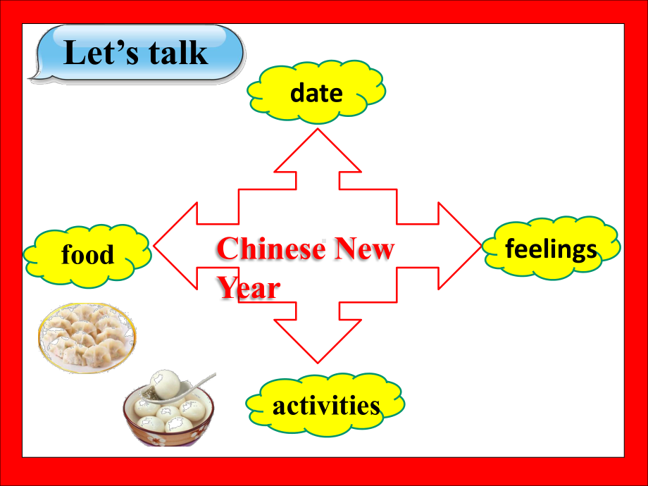 六年级英语上册课件-Unit-8-Chinese-New-Year（Checkout-time-Ticking-time）（15）-译林版.pptx--（课件中不含音视频）_第3页