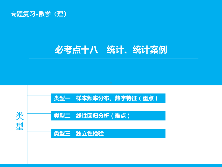 二轮复习：统计、统计案例课件.ppt_第1页