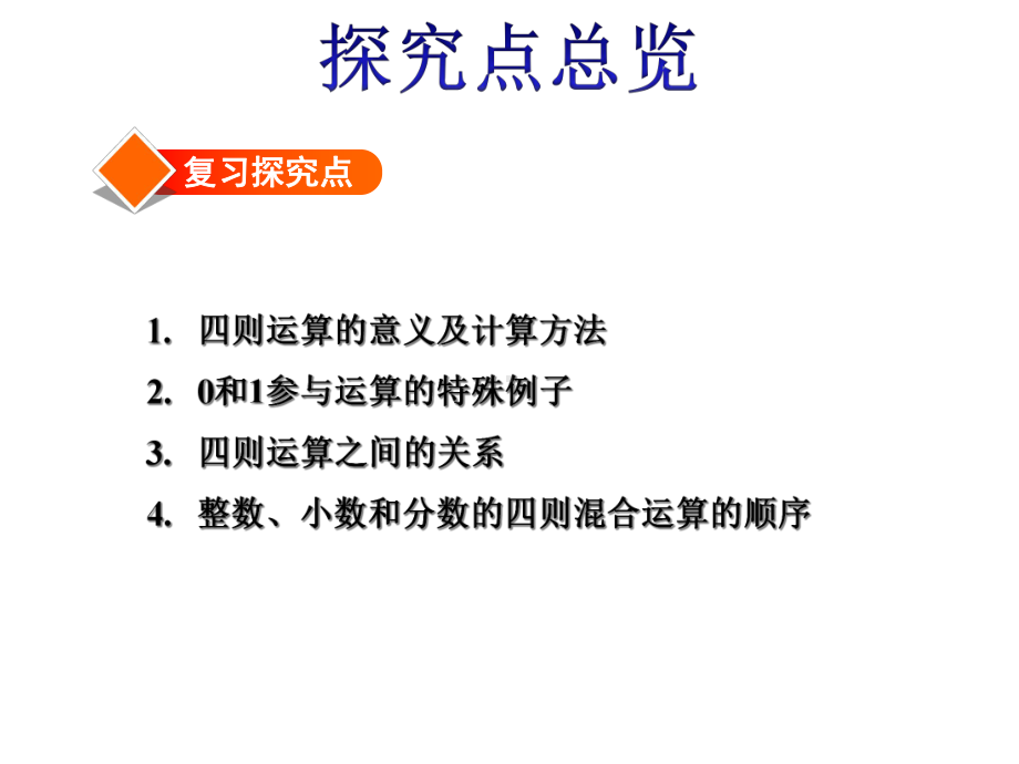 人教小学数学六年级下册：第6单元整理与复习第6单元-整理与复习1数与代数第3课时数的运算-课件.ppt_第3页