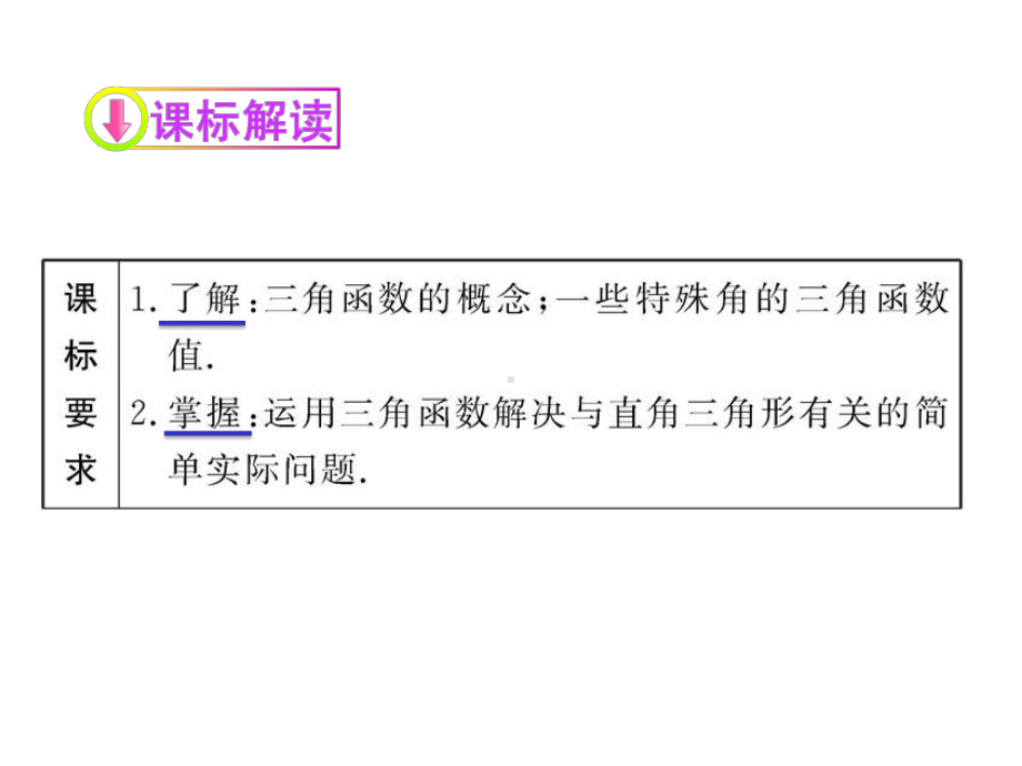 九年级数学中考复习专题—锐角三角函数与解直角三角形-课件-(共35张).ppt_第3页