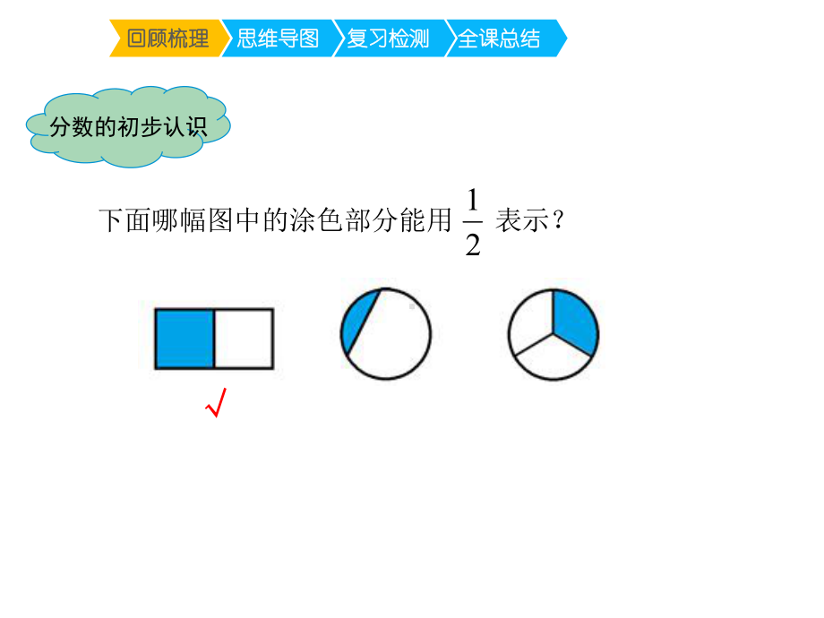 人教版小学数学三年级上册课件：《分数的初步认识复习课》教学课件.ppt_第3页