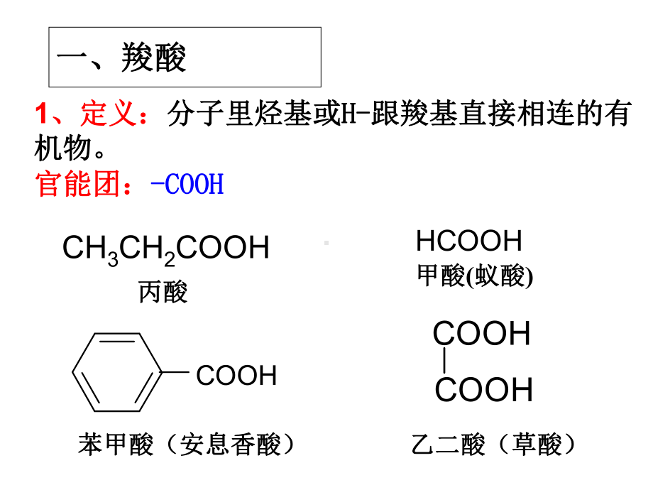 人教化学选修5第三章第三节-羧酸-酯(共36张)课件.ppt_第2页