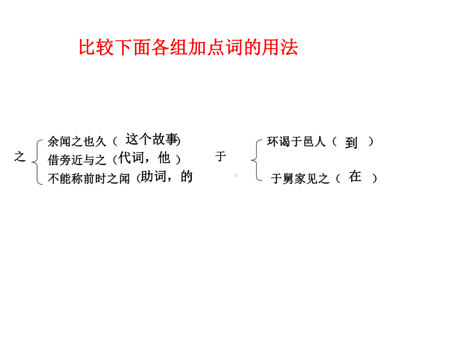 北宋王安石课件.pptx_第3页