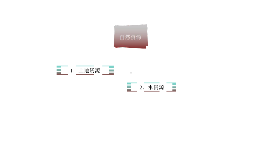 云南省中考地理总复习自然资源读图册课件.ppt_第1页